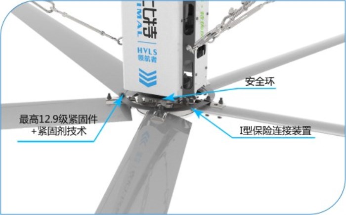 6.1米大型工業(yè)風扇